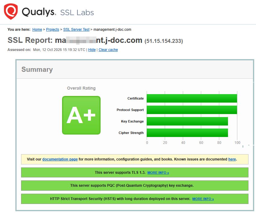 Haute sécurité ssl pour le partage de fichiers entre professionels