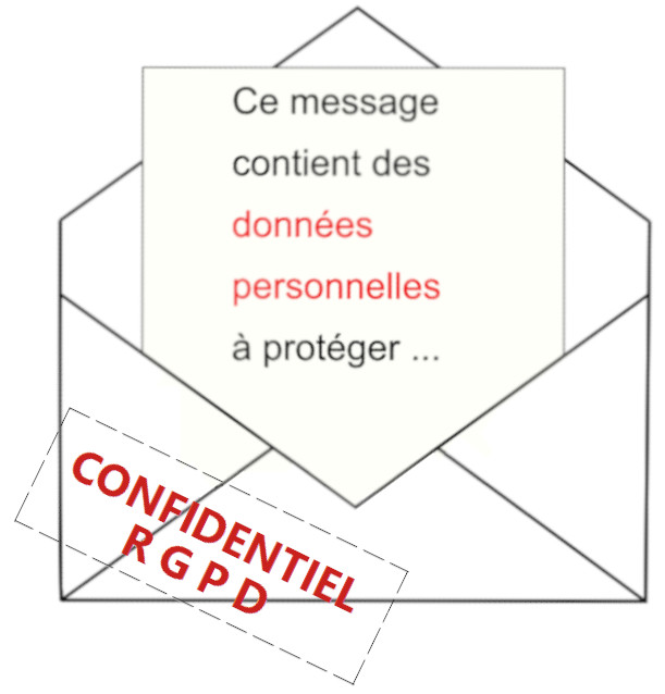 Boite aux lettres RGPD protection message fichier internet